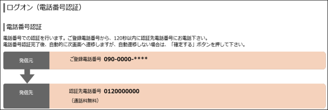 電話番号認証