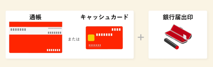 通帳またはキャッシュカードと銀行届出印