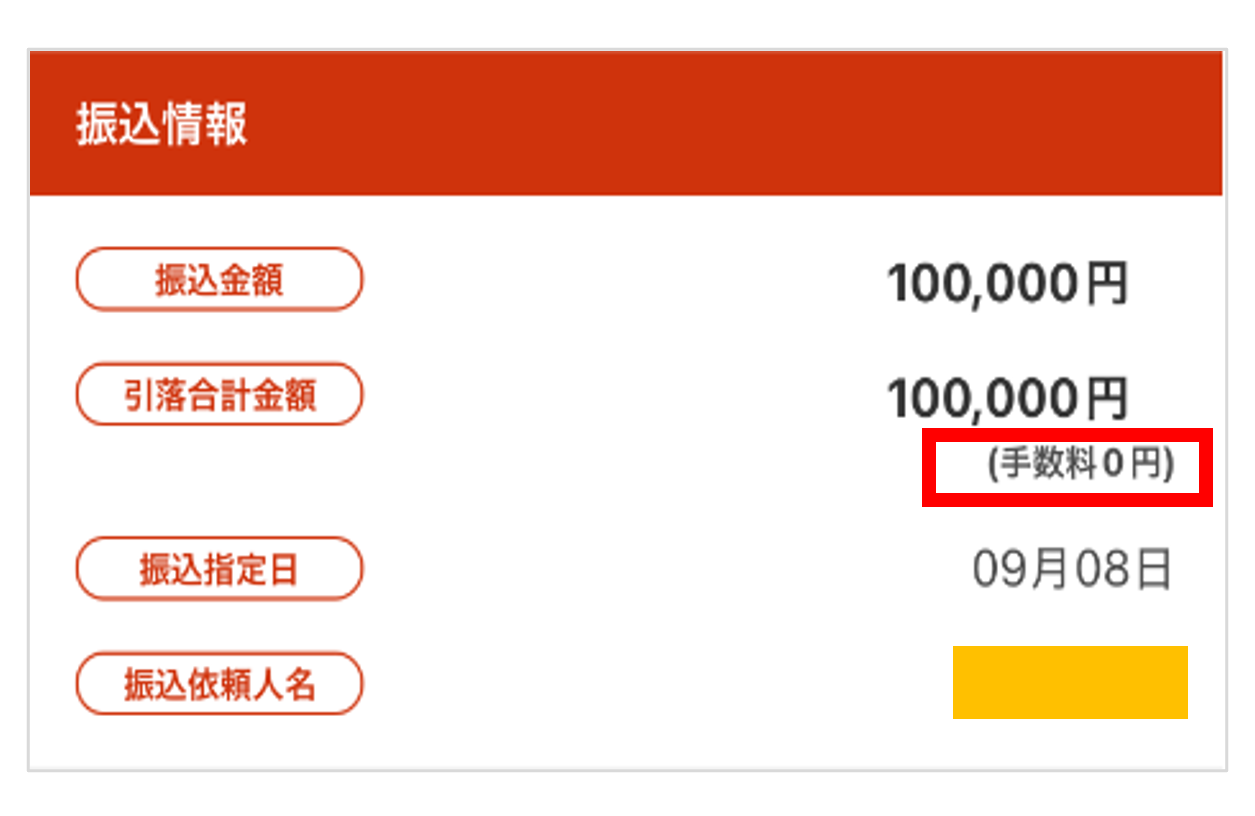 ご参考  あいぎんアプリの振込内容確認画面