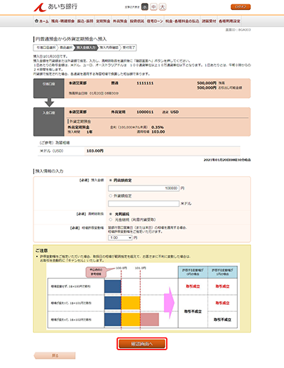 [BGA003]円普通預金から外貨定期預金へ預入（預入金額入力）