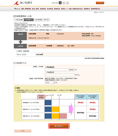 [BGI002]外貨普通預金へ入金（入金金額入力）