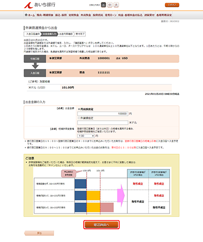[BGO002]外貨普通預金から出金（出金金額入力）