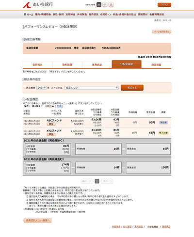 [BPR108]パフォーマンスレビュー（分配金履歴）