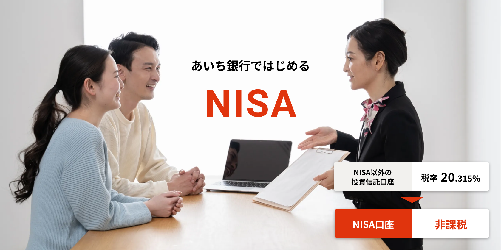あいち銀行ではじめるNISA NISA以外の投資信託口座税率20.315％→NISA口座非課税
