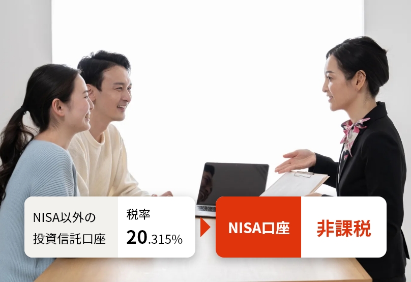 NISA以外の投資信託口座 税率20.315% NISA口座 非課税