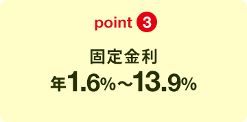 point3 固定金利 年1.6%～13.9%