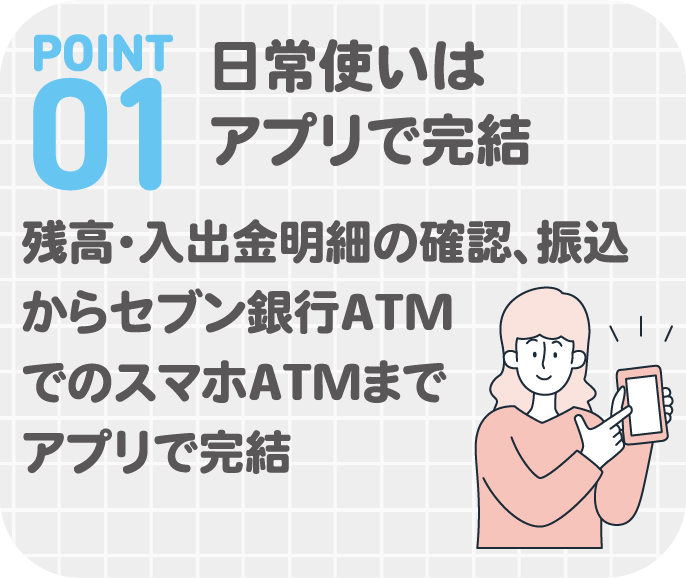 POINT01　日常使いはアプリで完結　残高・入出金明細の確認、振込からセブン銀行ATMでのスマホATMまでアプリで完結