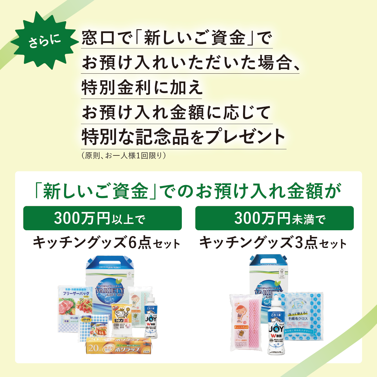 さらに、窓口で「新しいご資金」でお預け入れいただいた場合、特別金利に加えお預け入れ金額に応じて特別な記念品をプレゼント（原則、お一人さま1回限り）.「新しいご資金」でのお預け入れ金額が、300万円以上でキッチングッズ6点セット.300万円未満でキッチングッズ3点セット