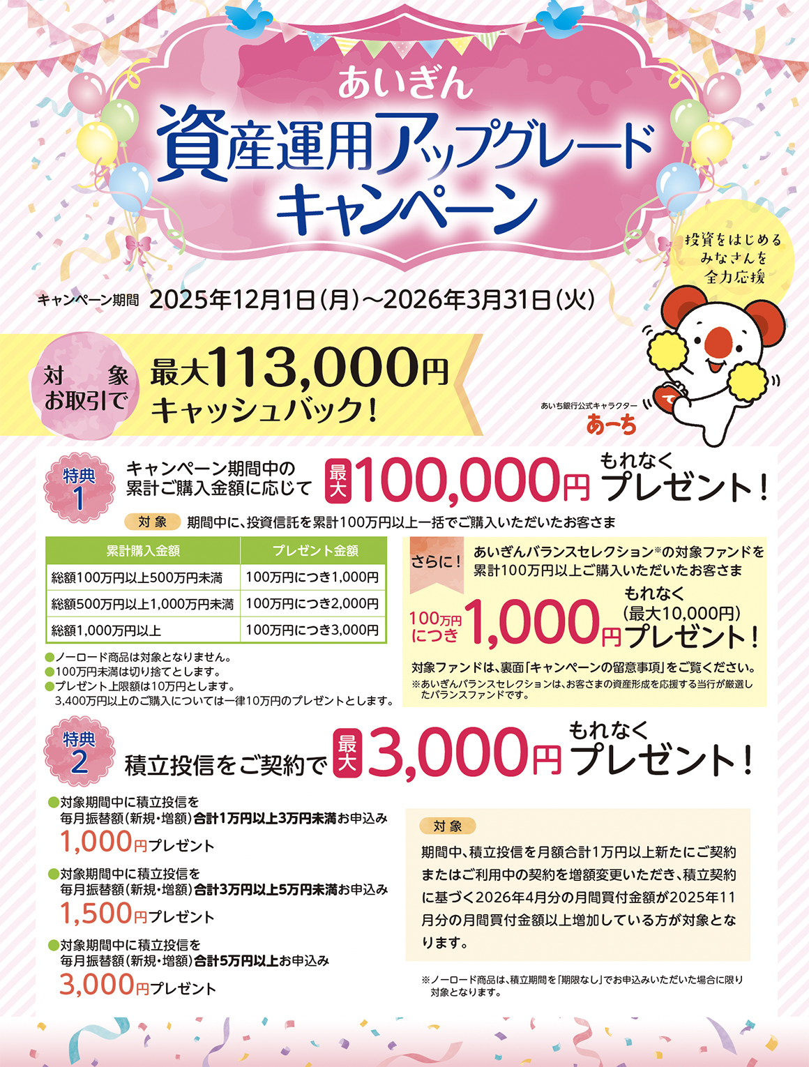 対象お取引で、最大113,000円キャッシュバック! 投資をはじめるみなさんを全力応援.  特典1：キャンペーン期間中の累計ご購入金額に応じて最大100,000円もれなくプレゼント! 対象：期間中に、投資信託を累計100万円以上一括でご購入いただいたお客さま.  累計購入金額総額100万円以上500万円未満：プレゼント金額100万円につき1,000円. 累計購入金額総額500万円以上1,000万円未満：プレゼント金額100万円につき2,000円. 累計購入金額総額1,000万円以上：プレゼント金額100万円につき3,000円. ・ノーロード商品は対象となりません。 ・100万円未満は切り捨てとします。 ・プレゼント上限額は10万円とします。3,400万円以上のご購入については一律10万円のプレゼントとします。 さらに!あいぎんバランスセレクションの対象ファンドを累計100万円以上ご購入いただいたお客さま 100万円につき1,000円もれなく（最大10,000円）プレゼント! 対象ファンドは、裏面「キャンペーンの留意事項」をご覧ください。 ※あいぎんバランスセレクションは、お客さまの資産形成を応援する当行が厳選したバランスファンドです。 特典2：積立投信をご契約で最大3,000円もれなくプレゼント！ ・対象期間中に積立投信を毎月振替額（新規・増額）合計1万円以上3万円未満お申込み1,000円プレゼント！ ・対象期間中に積立投信を毎月振替額（新規・増額）合計3万円以上5万円未満お申込み1,500円プレゼント！ ・対象期間中に積立投信を毎月振替額（新規・増額）合計5万円以上お申込み3,000円プレゼント！ 対象：期間中、積立投信を月額合計1万円以上新たにご契約またはご利用中の契約を増額変更いただき、積立契約に基づく2026年4月分の月間買付金額が2025年11月分の月間買付金額以上増加している方が対象となります。  ※ノーロード商品は、積立期間を「期限なし」でお申込みいただいた場合に限り対象となります。