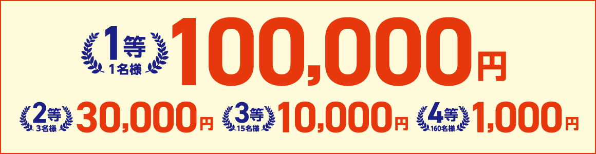 1等1名様：100,000円. 2等3名様：30,000円. 3等15名様：10,000円.4等160名様：1,000円