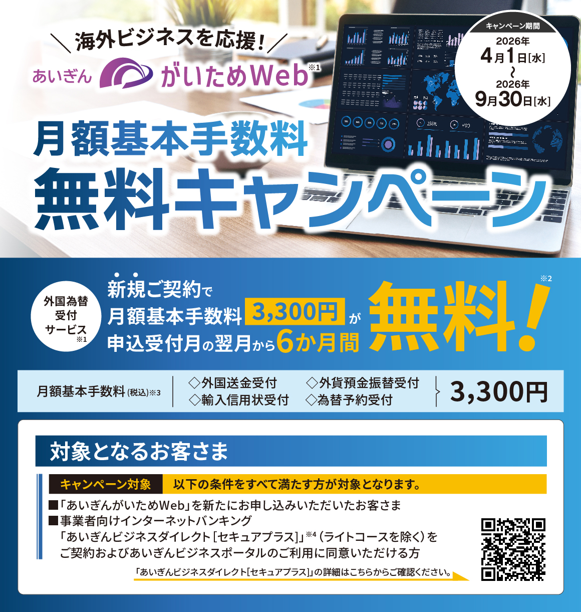 海外ビジネスを応援！あいぎんがいためWeb※1.月額基本手数料無料キャンペーン. キャンペーン期間2026年4月1日（水）～2026年9月30日（水）. 外国為替受付サービス※1.新規ご契約で月額基本手数料3,300円が申込受付月の翌月から6か月間無料！※2.月額基本手数料（税込）※3.◇外国送金受付◇外貨預金振替受付◇輸入信用状受付◇為替予約受付　3,300円. 対象となるお客さま：キャンペーン対象：以下の条件をすべて満たす方が対象となります。■「あいぎんがいためWeb」を新たにお申し込みいただいたお客さま■事業者向けインターネットバンキング「あいぎんビジネスダイレクト[セキュアプラス]」※4（ライトコースを除く）をご契約およびあいぎんビジネスポータルのご利用に同意いただける方