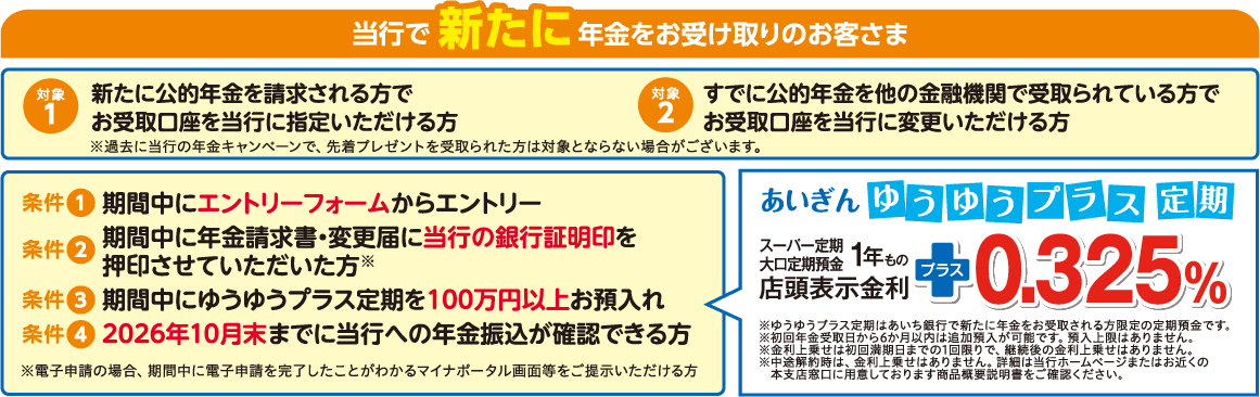 当行で新たに年金をお受け取りのお客さま  対象1：新たに公的年金を請求される方で、お受取口座を当行に指定いただける方  対象2：すでに公的年金を他の金融機関で受取られている方で、お受取口座を当行に変更いただける方  ※過去に当行の年金キャンペーンで、先着プレゼントを受取られた方は対象とならない場合がございます。  条件①期間中にエントリーフォームからエントリー 条件②期間中に年金請求書・変更届に当行の銀行証明印を押印させていただいた方※ 条件③期間中にゆうゆうプラス定期を100万円以上お預入れ 条件④2026年10月末までに当行への年金振込が確認できる方 ※電子申請の場合、期間中に電子申請を完了したことがわかるマイナポータル画面等をご提示いただける方  あいぎんゆうゆうプラス定期 スーパー定期 大口定期預金1年もの 店頭表示金利プラス0.325％