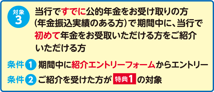 対象3 当行ですでに公的年金をお受け取りの方（年金振込実績のある方）で期間中に、当行で初めて年金をお受取いただける方をご紹介いただける方  条件①期間中に紹介エントリーフォームからエントリー 条件②ご紹介を受けた方が特典1の対象