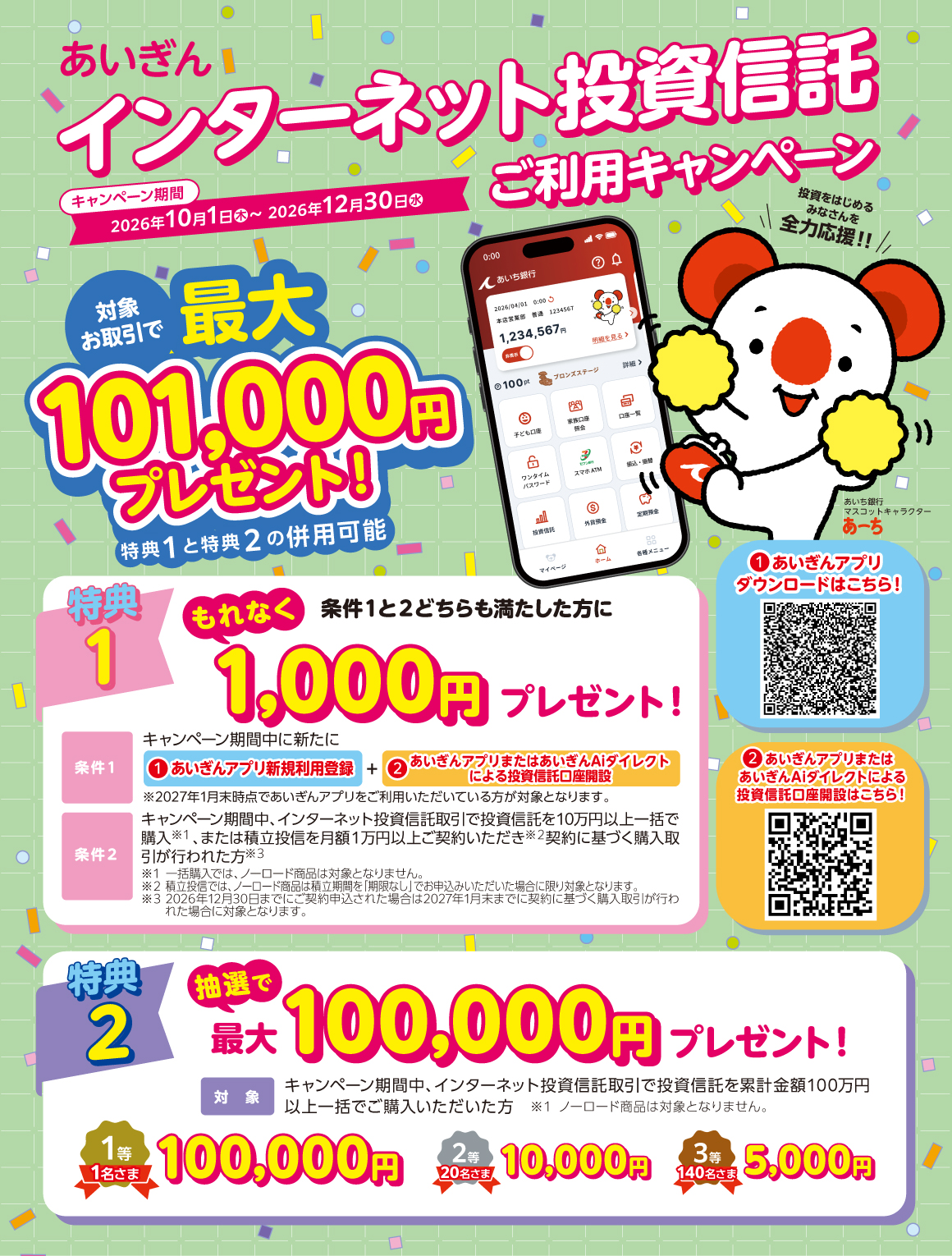 対象お取引で、最大101,000円プレゼント!特典1と特典2の併用可能 投資をはじめるみなさんを全力応援！！  特典1：条件1と2どちらも満たした方にもれなく1,000円プレゼント!   条件1：キャンペーン期間中に新たに①あいぎんアプリ新規利用登録＋②あいぎんアプリまたはあいぎんＡｉダイレクトによる投資信託口座開設 ※2027年1月末時点であいぎんアプリをご利用いただいている方が対象となります。  条件2：キャンペーン期間中、インターネット投資信託取引で投資信託を10万円以上一括で購入※1、または積立投信を月額1万円以上ご契約いただき※2契約に基づく購入取引が行われた方※3  ※1：一括購入では、ノーロード商品は対象となりません。  ※2：積立投信では、ノーロード商品は積立期間を「期限なし」でお申込みいただいた場合に限り対象となります。  ※3。2026年12月30日までにご契約申込された場合は2027年1月末までに契約に基づく購入取引が行われた場合に対象となります。  特典2：抽選で最大100,000円プレゼント！ 対象：キャンペーン期間中、インターネット投資信託取引で投資信託を累計金額100万円以上一括でご購入いただいた方 ※1：ノーロード商品は対象となりません。  1等1名さま：100,000円 2等20名さま：10,000円 3等140名さま：5,000円