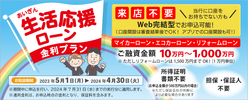 あいぎん生活応援ローン金利プラン