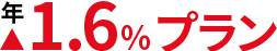 年▲1.6%プラン