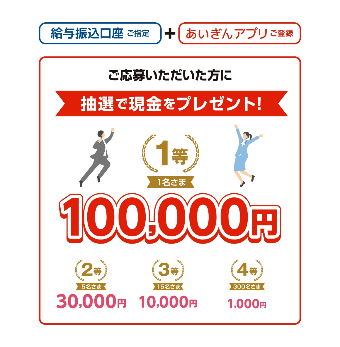給与振込口座ご指定＋あいぎんアプリご登録　ご応募いただいた方に抽選で現金をプレゼント！【1等】1名さま　100,000円　【2等】5名さま　30,000円　【3等】15名さま　10,000円　【4等】300名さま　1,000円