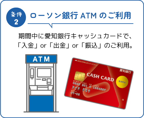 条件2。ローソン銀行ATMのご利用。期間中に愛知銀行キャッシュカードで、「入金」or「出金」or「振込」のご利用。