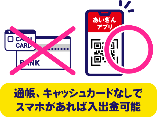 通帳、キャッシュカードなしでスマホがあれば入出金可能