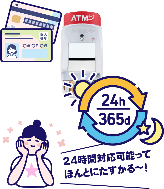 24時間可能ってほんとにたすかる～！と喜ぶ女性のイラスト