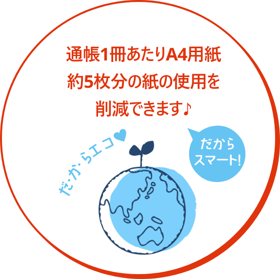 通帳1冊あたりA4用紙約5枚分の紙の使用を削除できます♪だからエコ♥だからスマート!