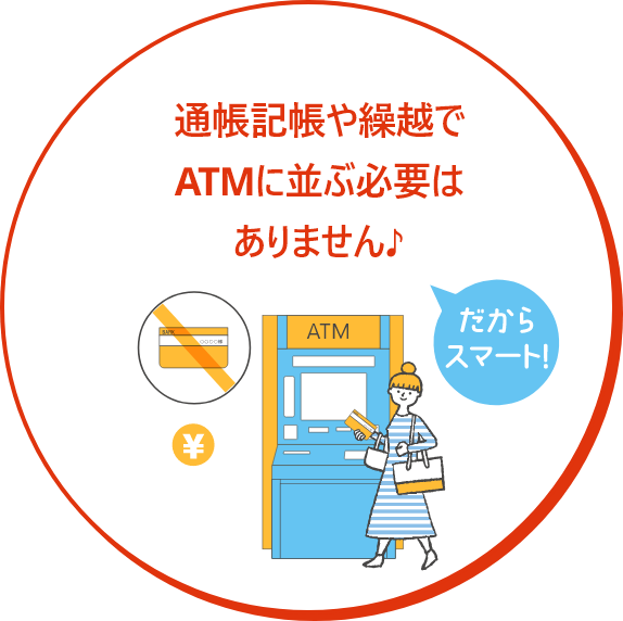 通帳記帳や繰越でATMに並ぶ必要はありません♪だからスマート!