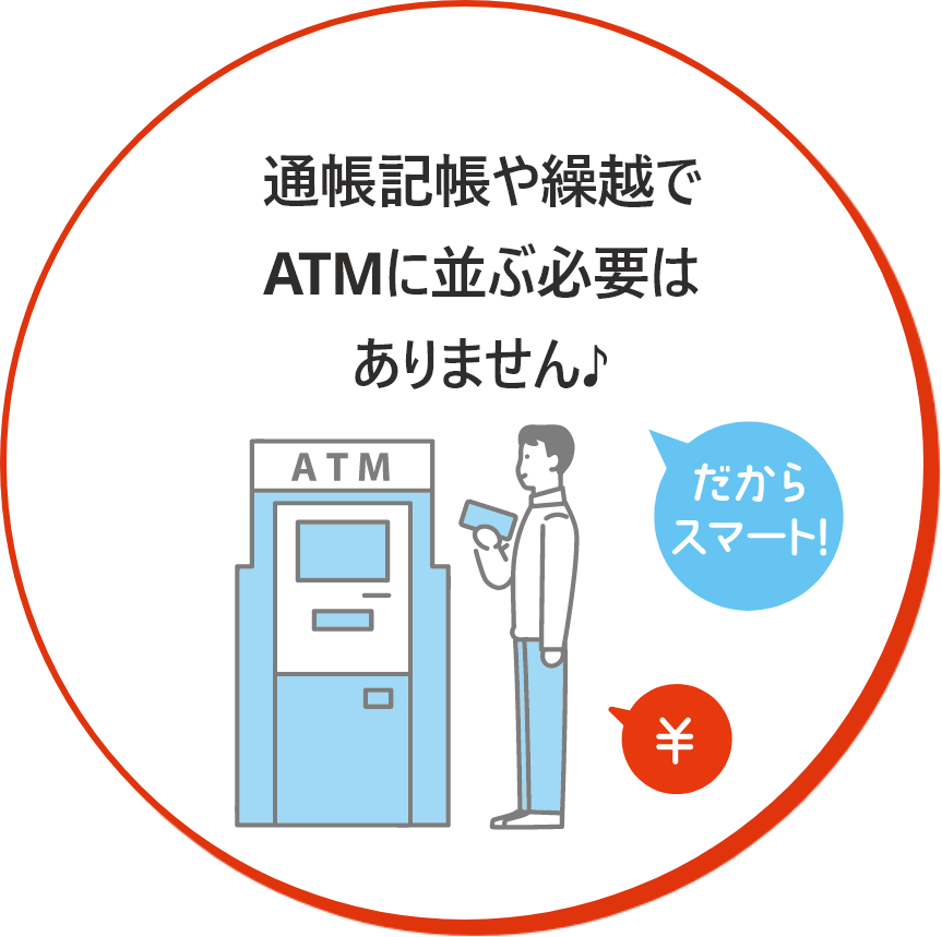 通帳記帳や繰越でATMに並ぶ必要はありません♪!