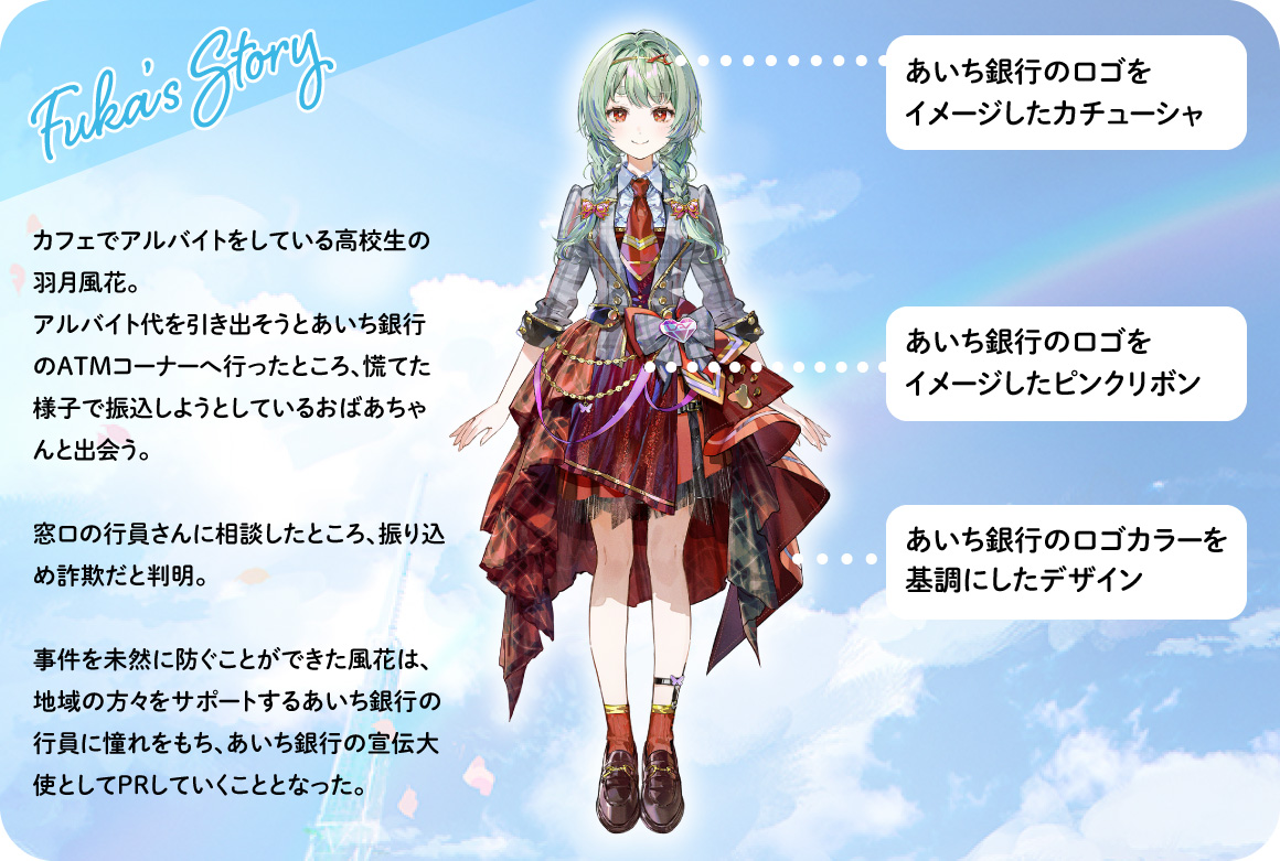 羽月風花ストーリー