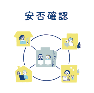 安否確認