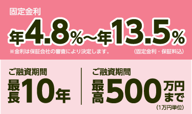 ご融資期間 最長10年 固定金利 年4.8%~13.5% ご融資金額 最高500万円まで(1万円単位)