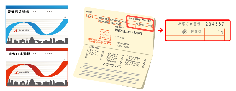通帳のイメージ画像