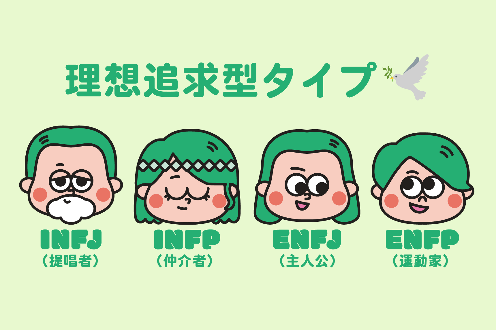 理想追求型タイプのイメージ画像