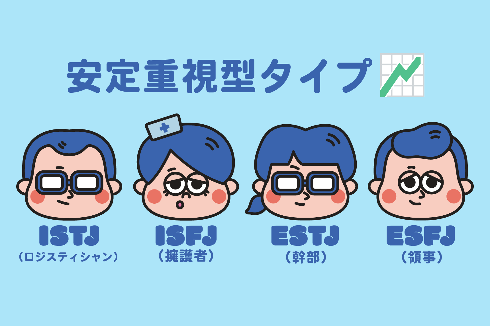 安定重視型タイプのイメージ画像