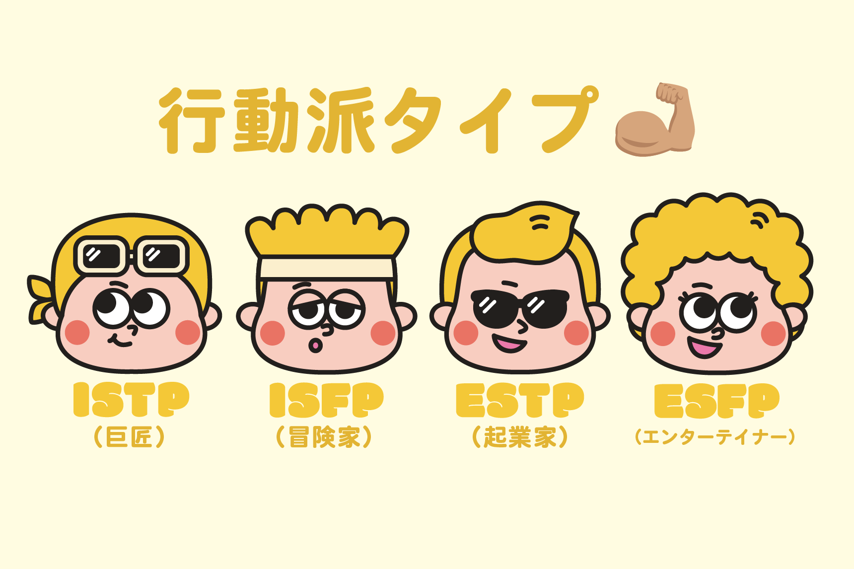 行動派タイプのイメージ画像