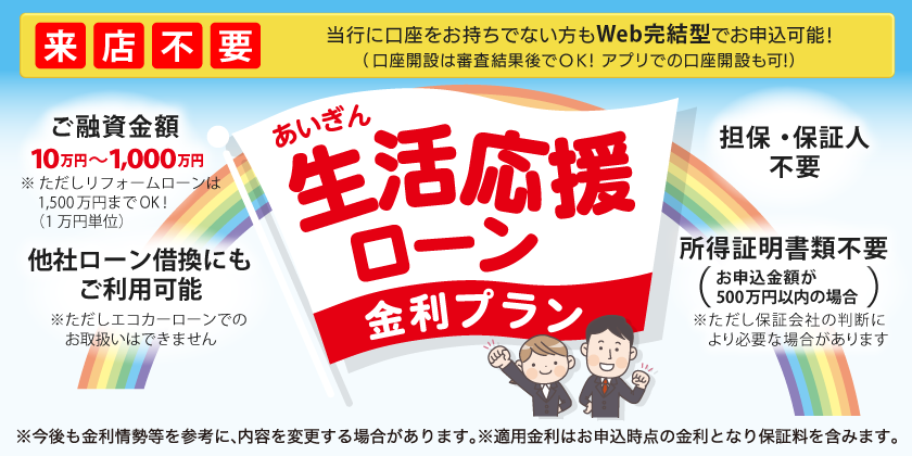 あいぎん生活応援ローン金利プラン