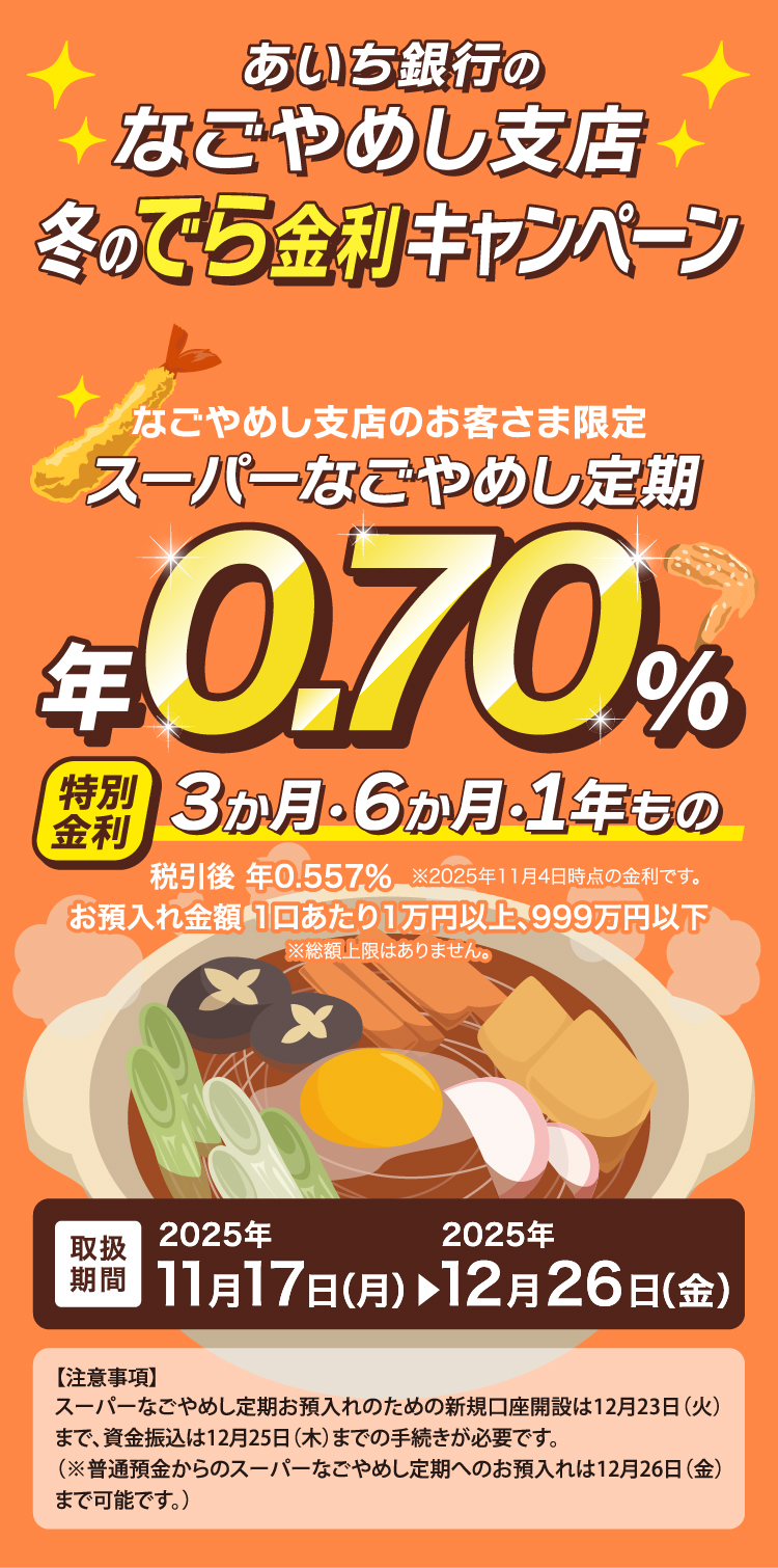あいち銀行のなごやめし支店 冬のでら金利キャンペーン なごやめし支店のお客さま限定　スーパーなごやめし定期年0.70％（税引後 年0.557％）※2025年11月4日時点の金利です。特別金利3か月・6か月・1年もの。お預入れ金額1万円以上、999万円以下 ※総額上限はありません。　取扱期間2025年11月17日(月)～2025年12月26日(金)。【注意事項】スーパーなごやめし定期お預入れのための新規口座開設は12月23日（火）まで、資金振込みは12月25日（木）までの手続きが必要です。（※普通預金からのスーパーなごやめし定期へのお預入れは12月26日（金）まで可能です。）