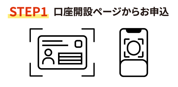 STEP1 口座開設ページからお申込