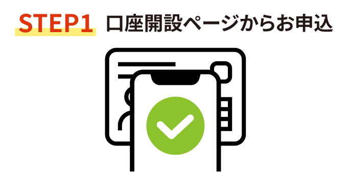 STEP1 口座開設ページからお申込
