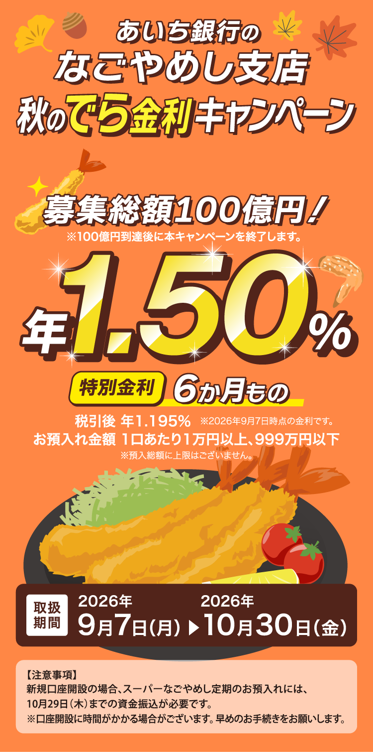 あいち銀行のなごやめし支店 秋のでら金利キャンペーン 募集総額100億円！※100億円到達後に本キャンペーンを終了します。年1.50％（税引後 年1.195％）※2026年9月7日時点の金利です。　特別金利6か月もの。お預入れ金額1口あたり1万円以上、999万円以下 ※預入総額に上限はございません。取扱期間2026年9月7日(月)～2026年10月30日(金)。【注意事項】新規口座開設の場合、スーパーなごやめし定期のお預入れには、10月29日（木）までの資金振込が必要です。※口座開設に時間がかかる場合がございます。早めのお手続きをお願いします。