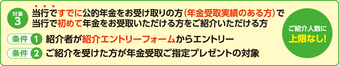 対象3：当行ですでに公的年金をお受け取りの方（年金受取実績のある方）で当行で初めて年金をお受取いただける方をご紹介いただける方 条件①紹介者が紹介エントリーフォームからエントリー 条件②ご紹介を受けた方が年金受取ご指定プレゼントの対象 ご紹介人数に上限なし！