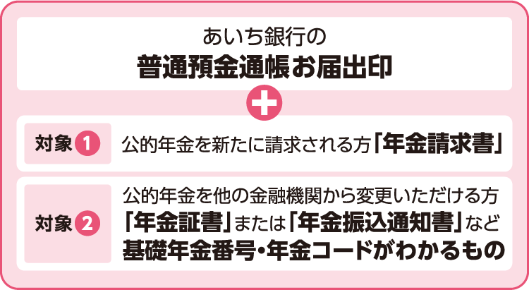 あいち銀行の普通預金通帳お届出印＋ 対象① 公的年金を新たに請求される方「年金請求書」 対象② 公的年金を他の金融機関から変更いただける方「年金証書」または「年金振込通知書」など基礎年金番号・年金コードがわかるもの