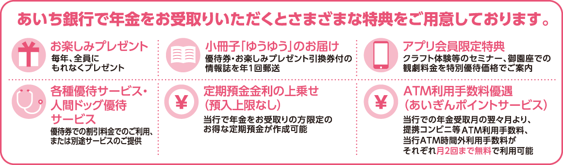あいち銀行で年金をお受け取りいただくとさまざまな特典をご用意しております。 お楽しみプレゼント：毎年、全員にもれなくプレゼント 小冊子「ゆうゆう」のお届け：優待券・お楽しみプレゼント引き換え券付の情報誌を年1回郵送 アプリ会員限定特典：クラフト体験等のセミナー、御園座での観劇料金を特別優待価格でご案内 各種優待サービス・人間ドッグ優待サービス：優待券での割引料金でのご利用、または別途サービスのご提供 定期預金金利の上乗せ（預入上限なし）：当行で年金をお受け取りの方限定のお得な定期預金が作成可能 ATM利用手数料優遇（あいぎんポイントサービス）：当行での年金受取月の翌々月より、提携コンビニ等ATM利用手数料、当行ATM時間外利用手数料がそれぞれ月2回まで無料で利用可能