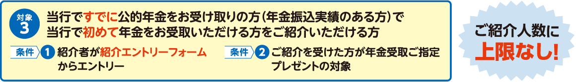 対象3：当行ですでに公的年金をお受け取りの方（年金振込実績のある方)で 当行で初めて年金をお受け取りいただける方をご紹介いただける方 条件①紹介者が紹介エントリーフォームからエントリー 条件②ご紹介を受けた方が年金受取ご指定プレゼントの対象 ご紹介人数に上限なし！