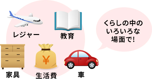 レジャー 教育 家具 生活費 車 くらしの中のいろいろな場面で！