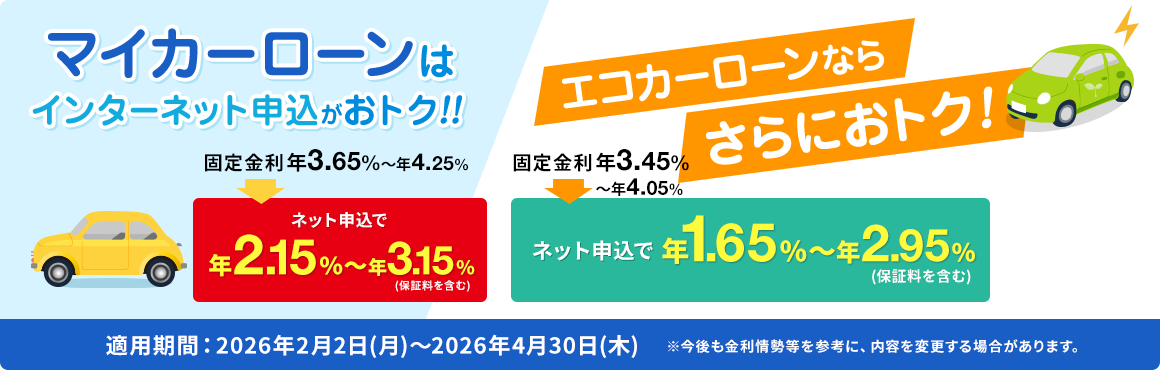 マイカーローンはインターネット申込がおトク!!エコカーローンならさらにおトク!  固定金利 年3.65%～年4.25% ネット申込で年2.15%〜年3.15%(保証料を含む) 固定金利年3.45%～年4.05% ネット申込で年1.65%〜年2.95% (保証料を含む) 適用期間：2026年2月2日（月）～2026年4月30日（木）※適用期間については下記ご案内を参照してください。
