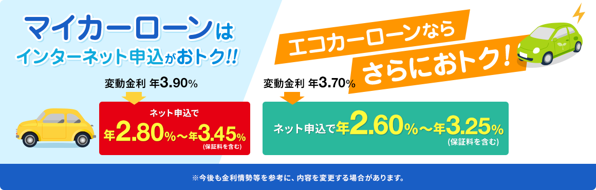 マイカーローンはインターネット申込がおトク!!エコカーローンならさらにおトク!  変動金利 年3.90% ネット申込で年2.80%〜年3.45%(保証料を含む) 変動金利年3.70% ネット申込で年2.60%〜年3.25% (保証料を含む) 