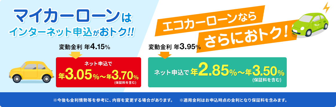 マイカーローンはインターネット申込がおトク!!エコカーローンならさらにおトク!  変動金利 年4.15% ネット申込で年3.05%〜年3.70%(保証料を含む) 変動金利年3.95% ネット申込で年2.85%〜年3.50% (保証料を含む) 