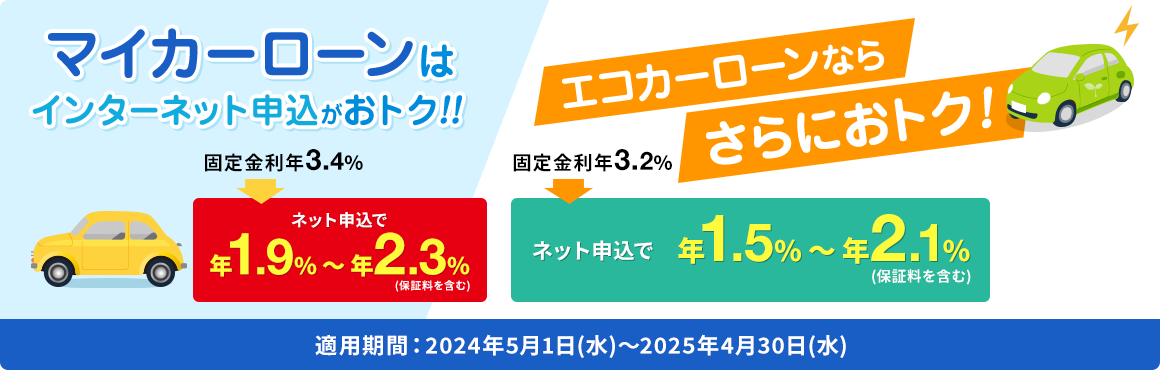マイカーローンはインターネット申込がおトク!!エコカーローンならさらにおトク!  固定金利 年3.4%からネット申込で年1.1%引き下げて年1.9%〜年2.3%(保証料を含む)。 固定金利年3.2%からネット申込で年1.1%引き下げて年1.5%〜年2.1% (保証料を含む)適用期間：2024年5月1日（水）～2025年4月30日（水）