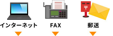 インターネット・FAX・郵送→