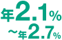 年2.1%〜年2.7%
